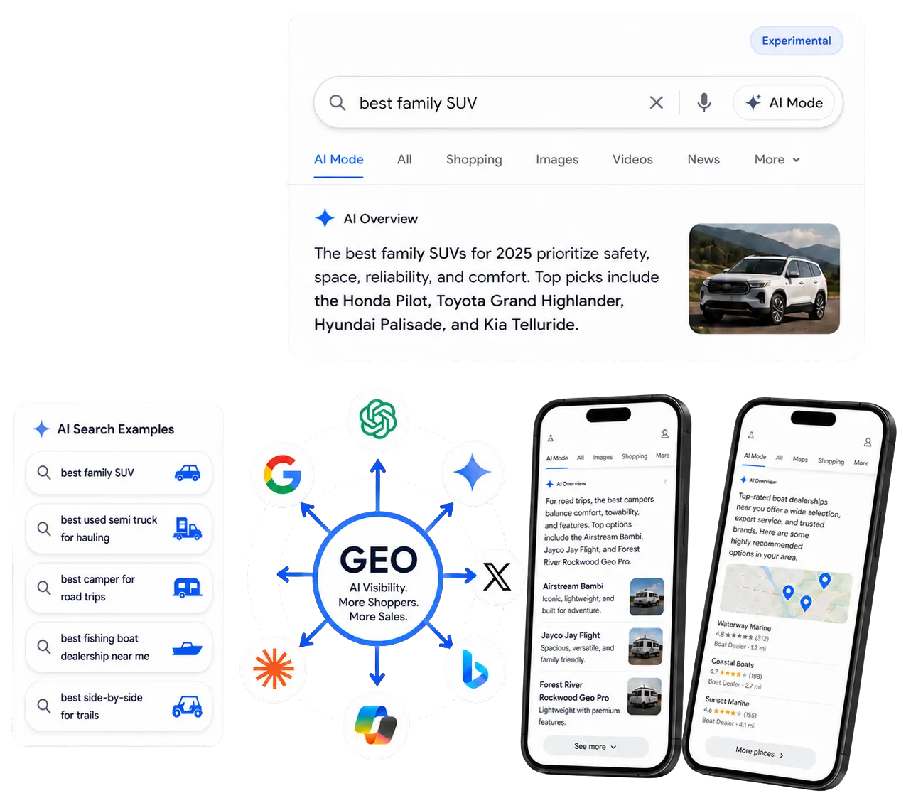 SEO & Local services