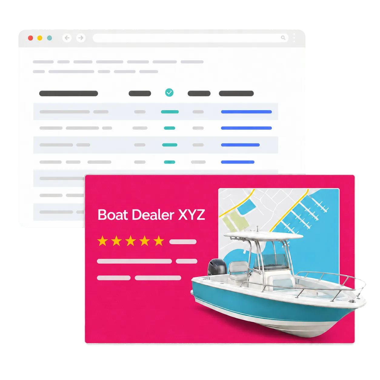 A boat dealer Google Business Profile with a 5-star rating and map listing