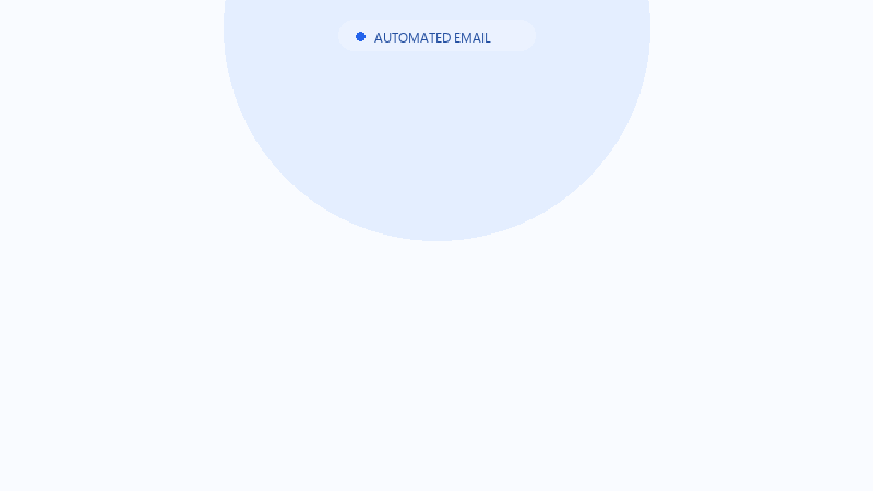 An animated automated email outreach sequence triggering the moment a lead comes in