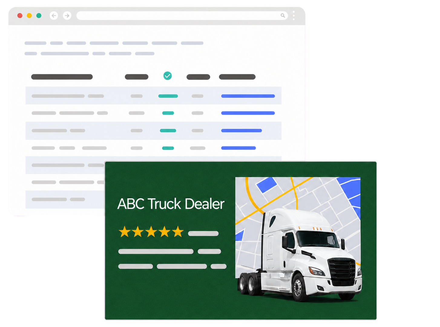 A verified Google Business Profile card for ABC Truck Dealer showing a 5-star rating and map location