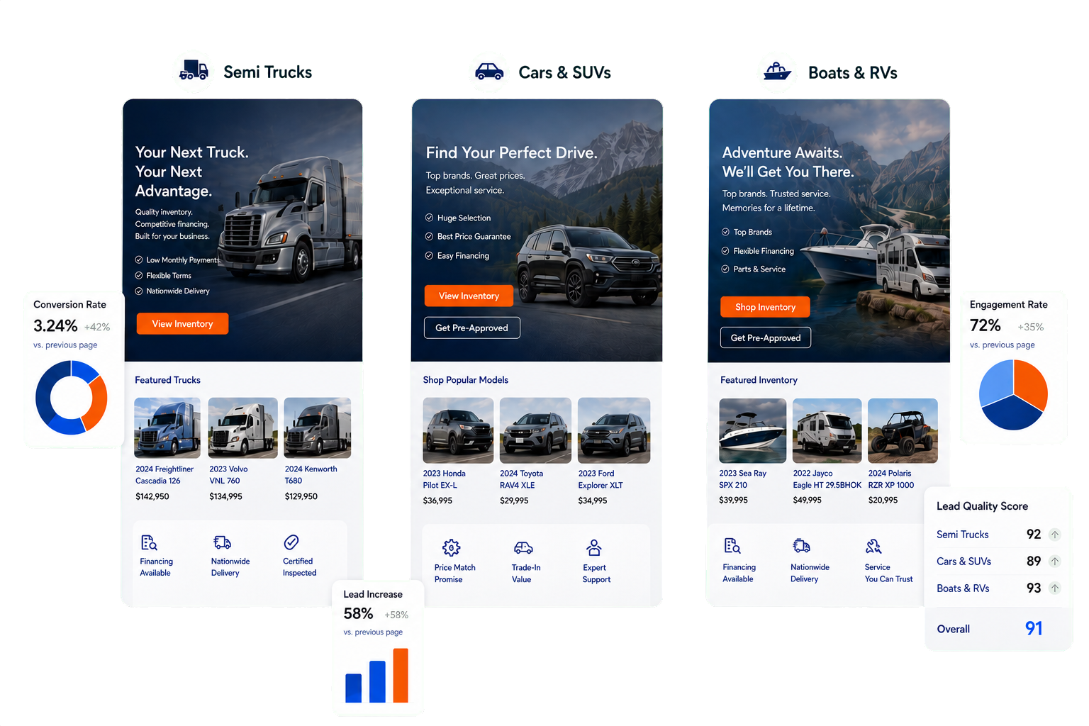 Three dealership landing page templates for semi trucks, cars and SUVs, and boats and RVs